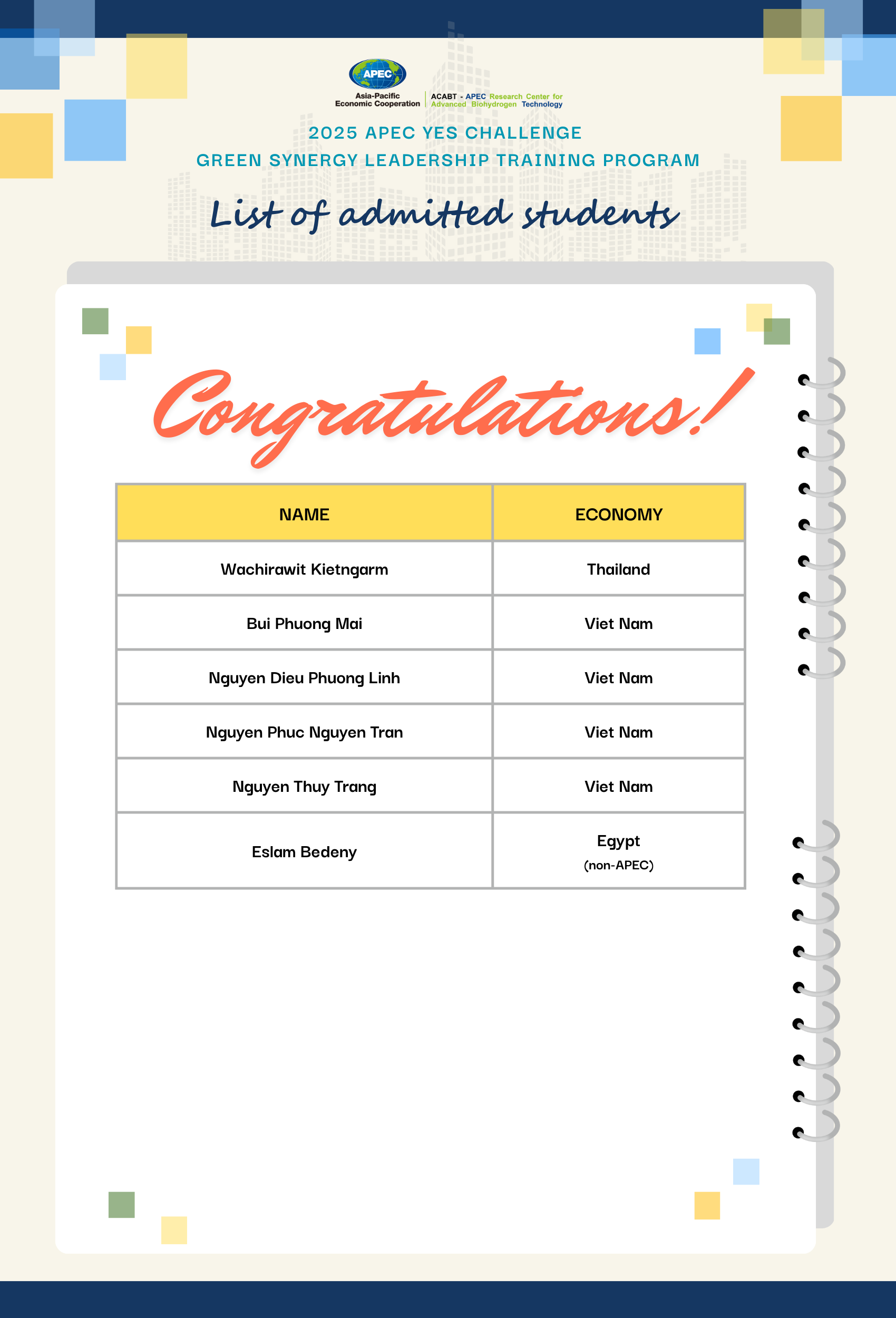 list of admitted students 3