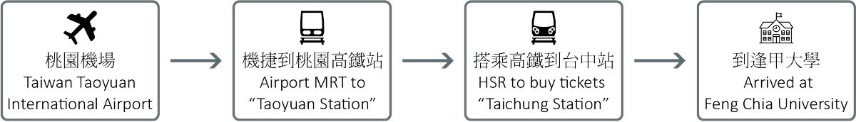 traffic information01